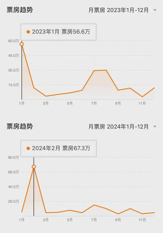 真人版哪吒电影_真人哪吒电视剧是什么_