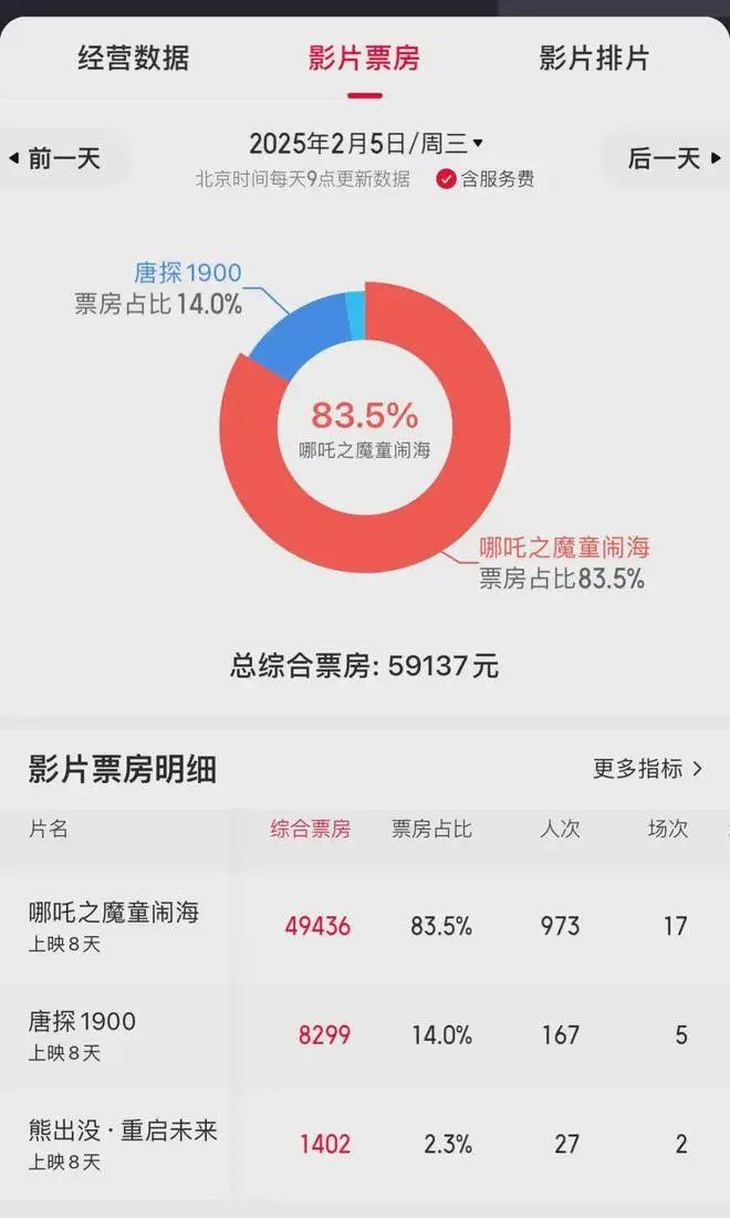 真人哪吒电视剧是什么_真人版哪吒电影_