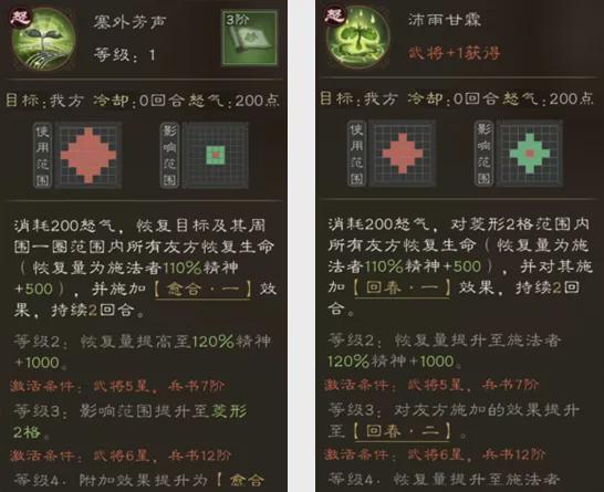 _开局武将小说_武将礼包开出武将概率