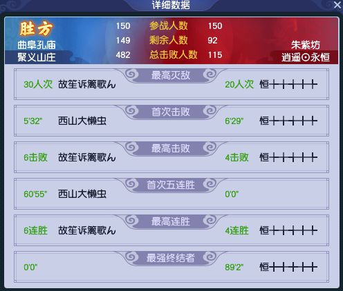 梦幻西游联赛冠军奖励_梦幻西游比赛冠军视频_