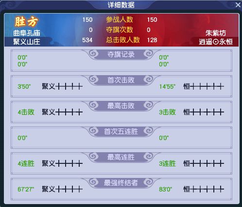 梦幻西游联赛冠军奖励__梦幻西游比赛冠军视频