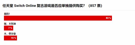 _任天堂官方消息_买断游戏