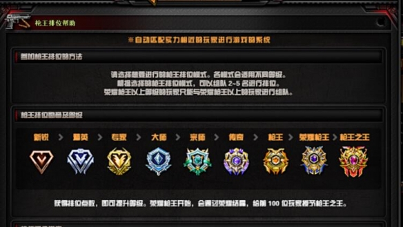 _2021cf段位_2021cf排位等级