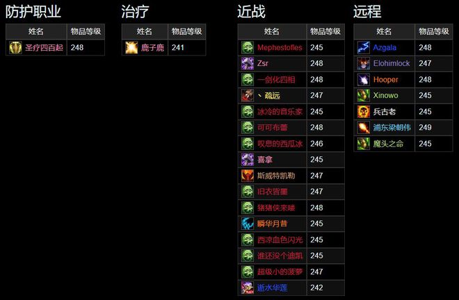 魔兽世界削弱敌人_魔兽小强大招伤害_