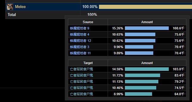 魔兽世界削弱敌人__魔兽小强大招伤害