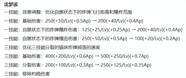 S39赛季内容开测：T0恶霸重新洗牌，反甲&魔女重做，坦克荣耀降临__S39赛季内容开测：T0恶霸重新洗牌，反甲&魔女重做，坦克荣耀降临