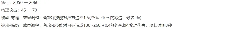 新赛季中路怎么玩__新赛季中路开什么意思