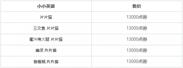 《云顶之弈》片片猫春日寻宝活动详细介绍_《云顶之弈》片片猫春日寻宝活动详细介绍_