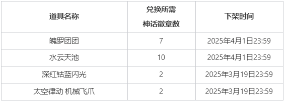 _《云顶之弈》片片猫春日寻宝活动详细介绍_《云顶之弈》片片猫春日寻宝活动详细介绍