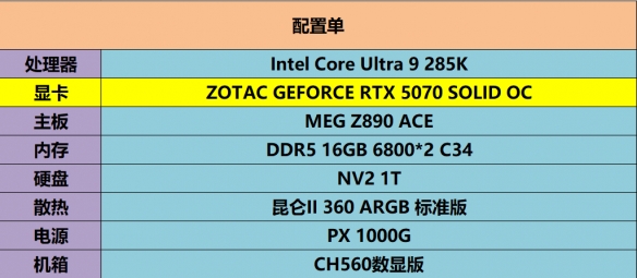 硬朗美学：GEFORCE RTX 5070 SOLID OC评测__硬朗美学：GEFORCE RTX 5070 SOLID OC评测