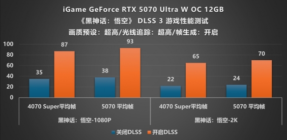 _诺基亚5070评测_嘻哈系列