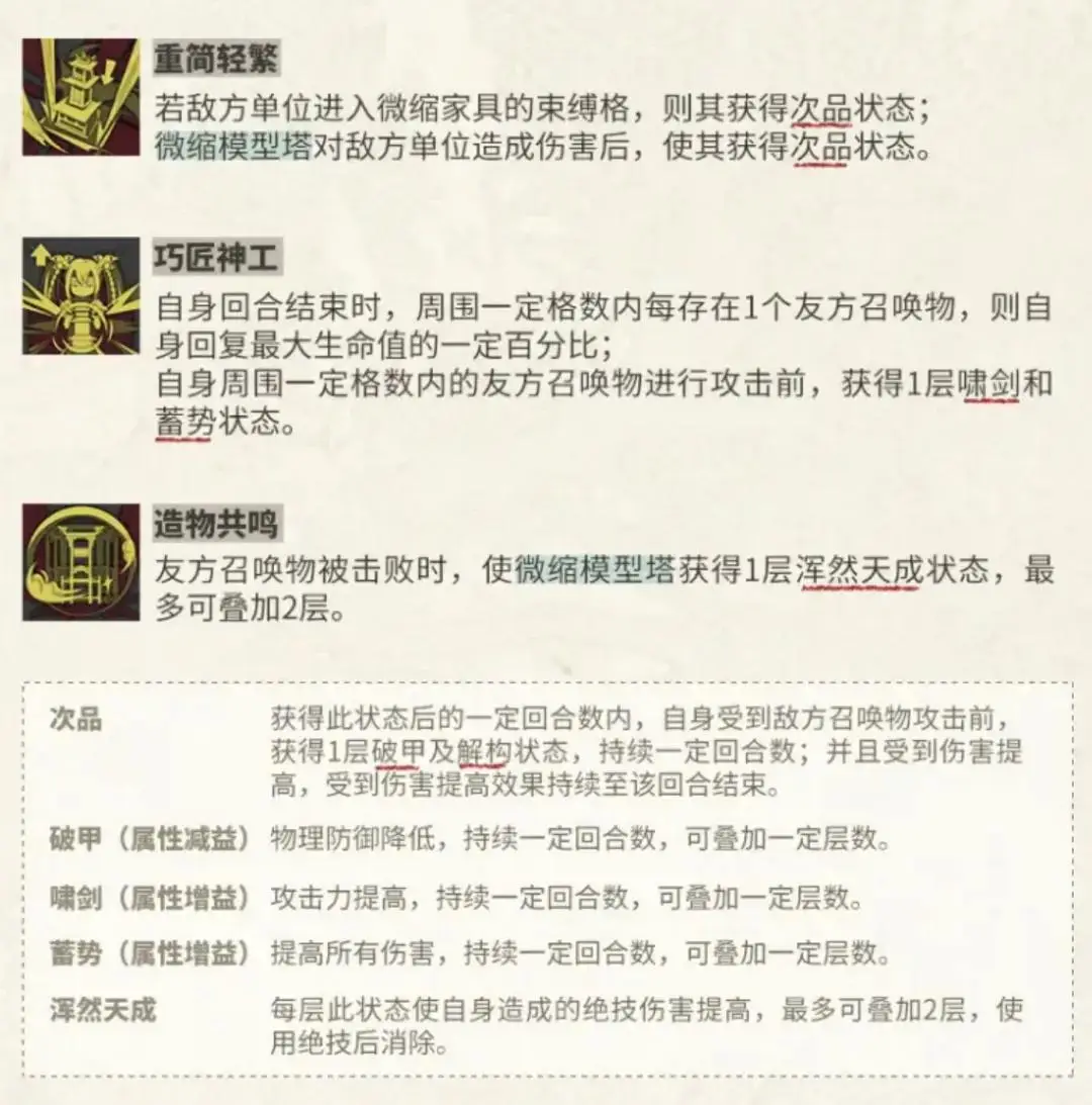 _物华弥新：微缩家具抽取价值分析！召唤流队伍终于要站起来了？_物华弥新：微缩家具抽取价值分析！召唤流队伍终于要站起来了？