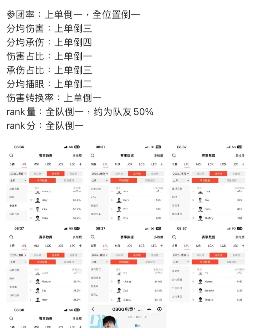 真相禁区票房惨淡__起点女频新人签约后数据惨淡