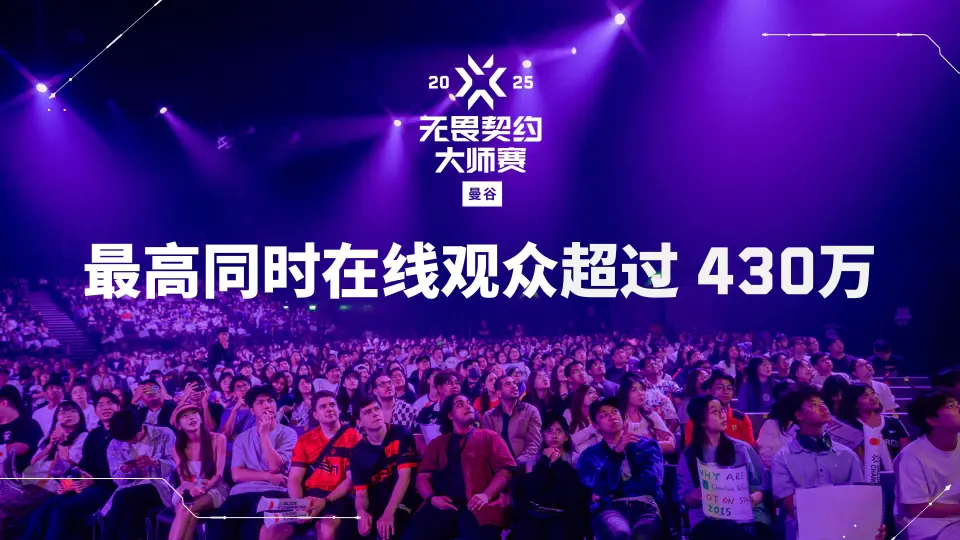 无畏契约一局_无畏契约热度_