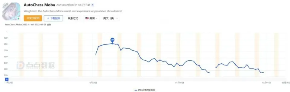 _从估值10亿到负债两千万，龙渊网络怎么了？_从估值10亿到负债两千万，龙渊网络怎么了？