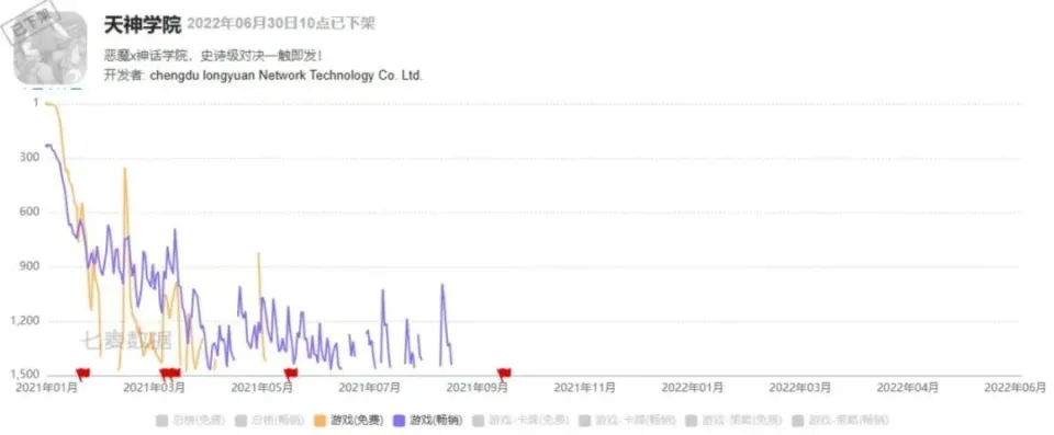 _从估值10亿到负债两千万，龙渊网络怎么了？_从估值10亿到负债两千万，龙渊网络怎么了？