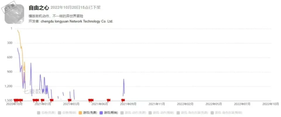 _从估值10亿到负债两千万，龙渊网络怎么了？_从估值10亿到负债两千万，龙渊网络怎么了？