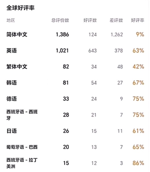 怪猎麻痹球怎么调和__猎击三国