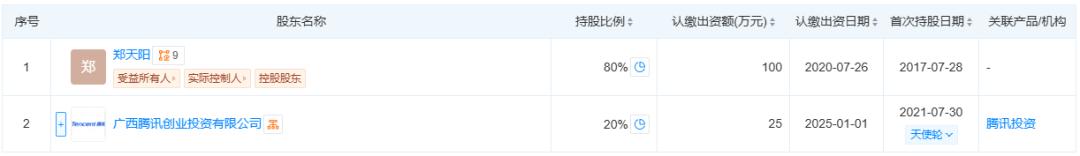 付费上班、自愿离职，成都鬼脸科技“一地鸡毛”_付费上班、自愿离职，成都鬼脸科技“一地鸡毛”_