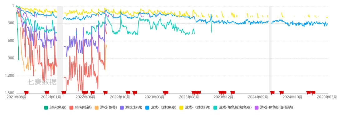 _付费上班、自愿离职，成都鬼脸科技“一地鸡毛”_付费上班、自愿离职，成都鬼脸科技“一地鸡毛”