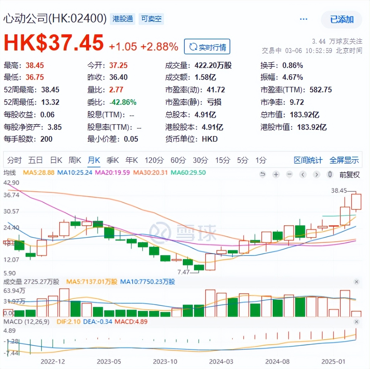 心动厂商__心动的熬法