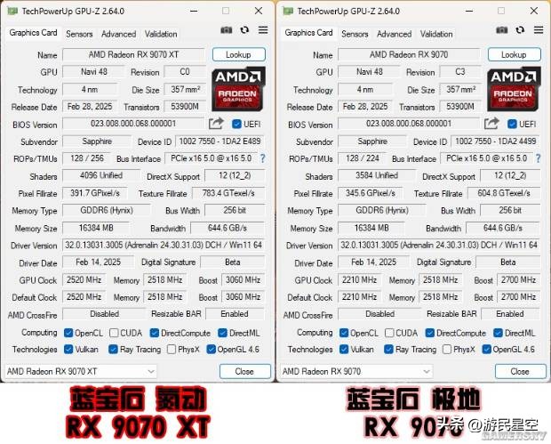 宝石显卡怎么样__蓝宝石顶级显卡