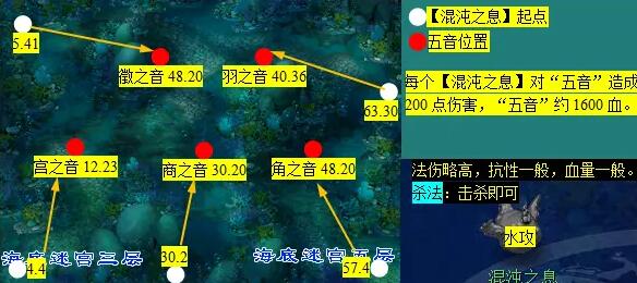 _梦幻西游新版看戏攻略_梦幻西游看戏海影