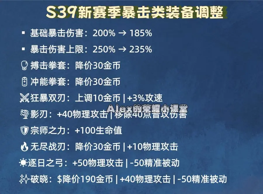 射手打孙悟空出装__人在江湖飘防挨朋友刀