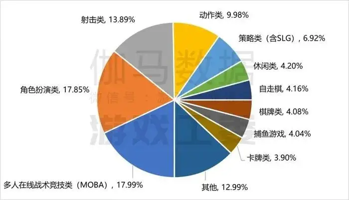 _如此费力不讨好，《三角洲行动》到底图什么？_如此费力不讨好，《三角洲行动》到底图什么？