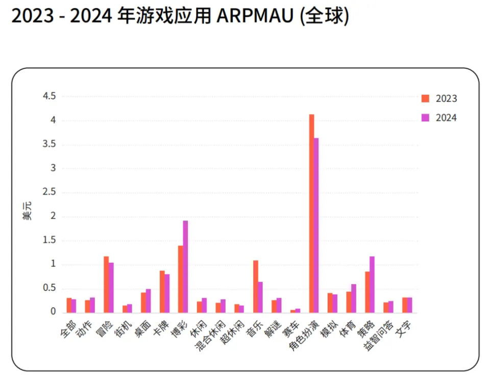 2025年全球人均gdp排名_跷跷板是旋转现象_