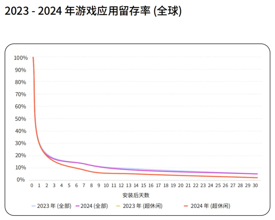 跷跷板是旋转现象_2025年全球人均gdp排名_