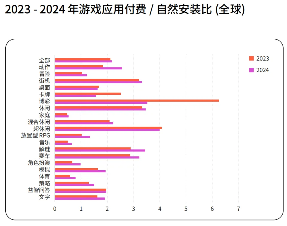 2025年全球人均gdp排名_跷跷板是旋转现象_