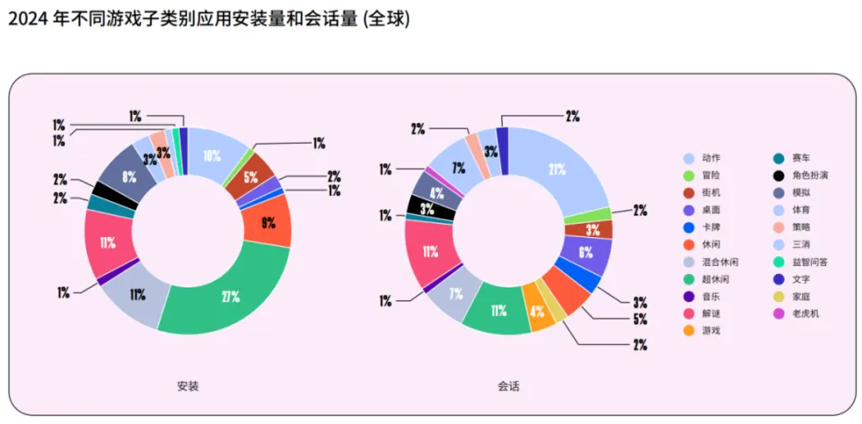 _2025年全球人均gdp排名_跷跷板是旋转现象