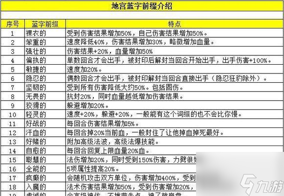 梦幻西游拒绝陌生人发送消息__梦幻西游怎么拒收陌生人消息