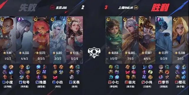 2019百里守约加强出装__百里守约一枪一万伤害的出装