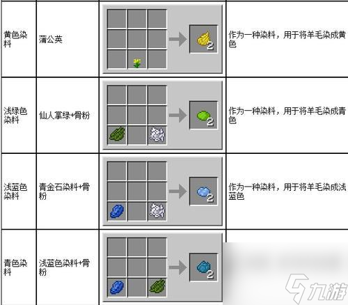 我的世界羊毛收集大揭秘：如何在草原和地图边缘轻松找到羊群？