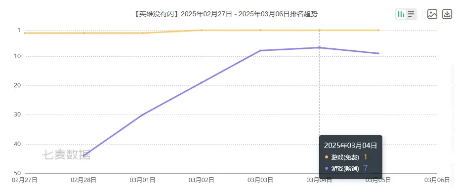 陀螺刀是什么意思__陀螺刀的副作用及对症治疗