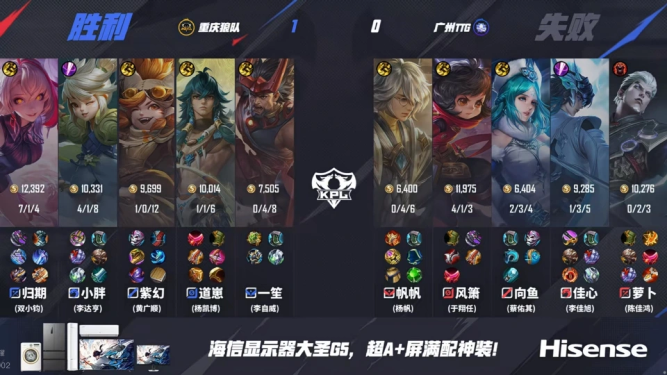 狼队3-2TTG，归期三连MVP，小胖惩击被爆，紫幻不愧KDA之神__狼队3-2TTG，归期三连MVP，小胖惩击被爆，紫幻不愧KDA之神