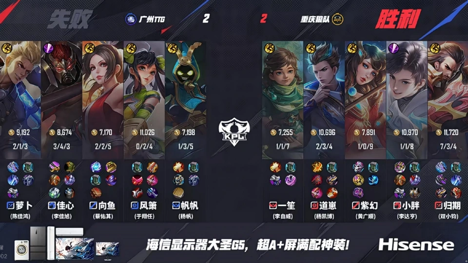 狼队3-2TTG，归期三连MVP，小胖惩击被爆，紫幻不愧KDA之神__狼队3-2TTG，归期三连MVP，小胖惩击被爆，紫幻不愧KDA之神