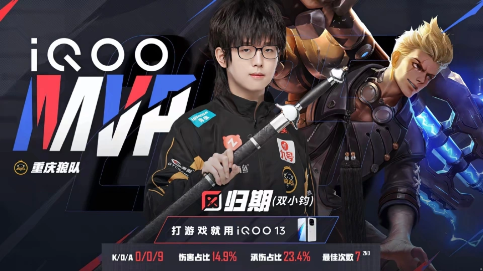 狼队3-2TTG，归期三连MVP，小胖惩击被爆，紫幻不愧KDA之神__狼队3-2TTG，归期三连MVP，小胖惩击被爆，紫幻不愧KDA之神