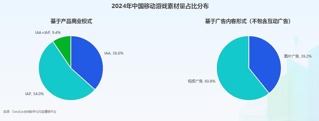 年收益增长10%什么意思__如何正确面对焦虑