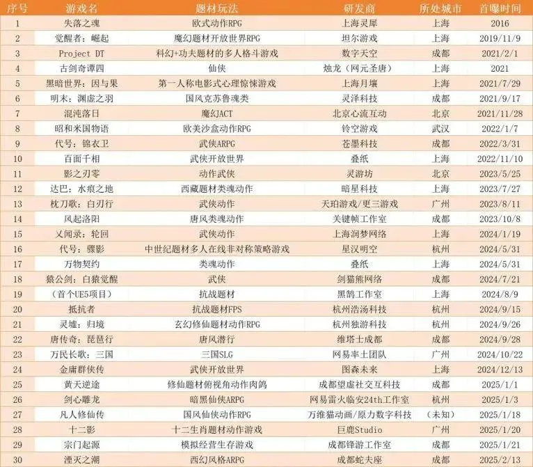 结束西方列强霸权主义的历史是__西方霸权正在终结