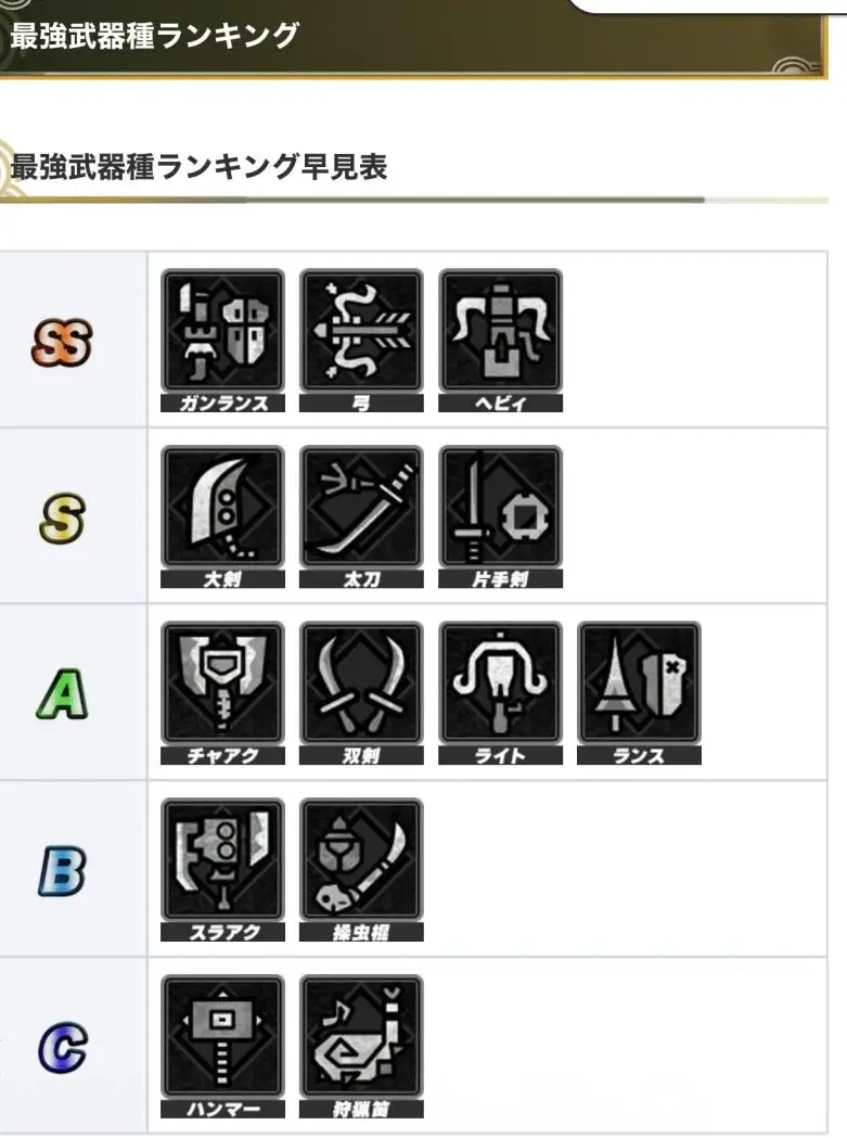 销量再创新高_线上销量统计_