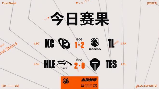 TES首战惨败HLE，世一上Zeus强到可怕，外战成绩遭LPL观众诟病！_TES首战惨败HLE，世一上Zeus强到可怕，外战成绩遭LPL观众诟病！_