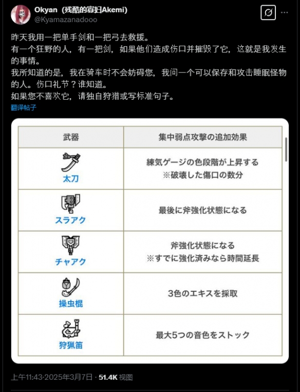 《怪猎荒野》新规矩：萌新不准抢伤口！让等级高的来!_《怪猎荒野》新规矩：萌新不准抢伤口！让等级高的来!_