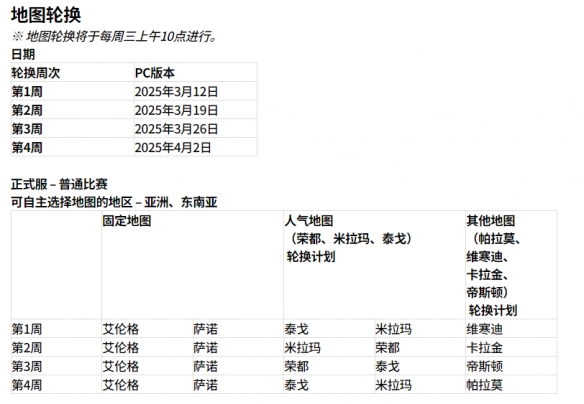 绝地求生更新公告4.28_绝地求生更新公告官网最新_