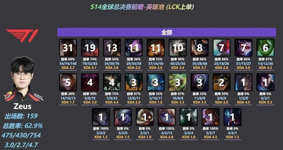 火神山震惊外媒__征召模式匹配赛