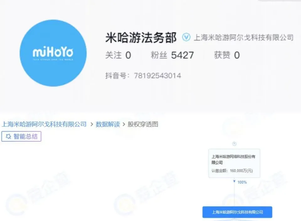 _开游戏圈先河：“米哈游法务部”开账号进驻B站抖音，普法还是维权？_开游戏圈先河：“米哈游法务部”开账号进驻B站抖音，普法还是维权？