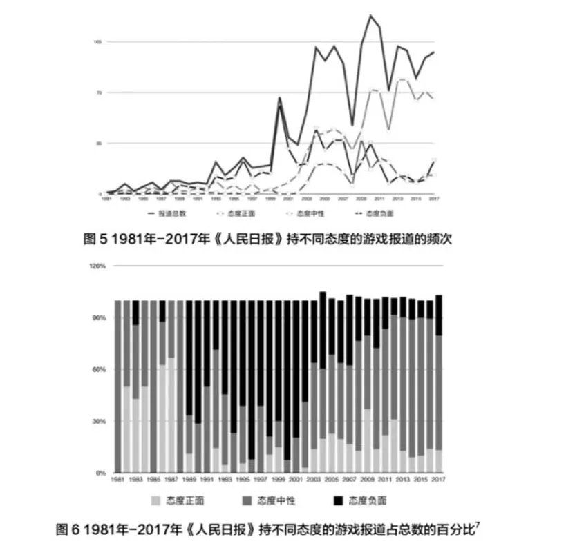 戒网瘾的故事_电竞网瘾少年知乎_