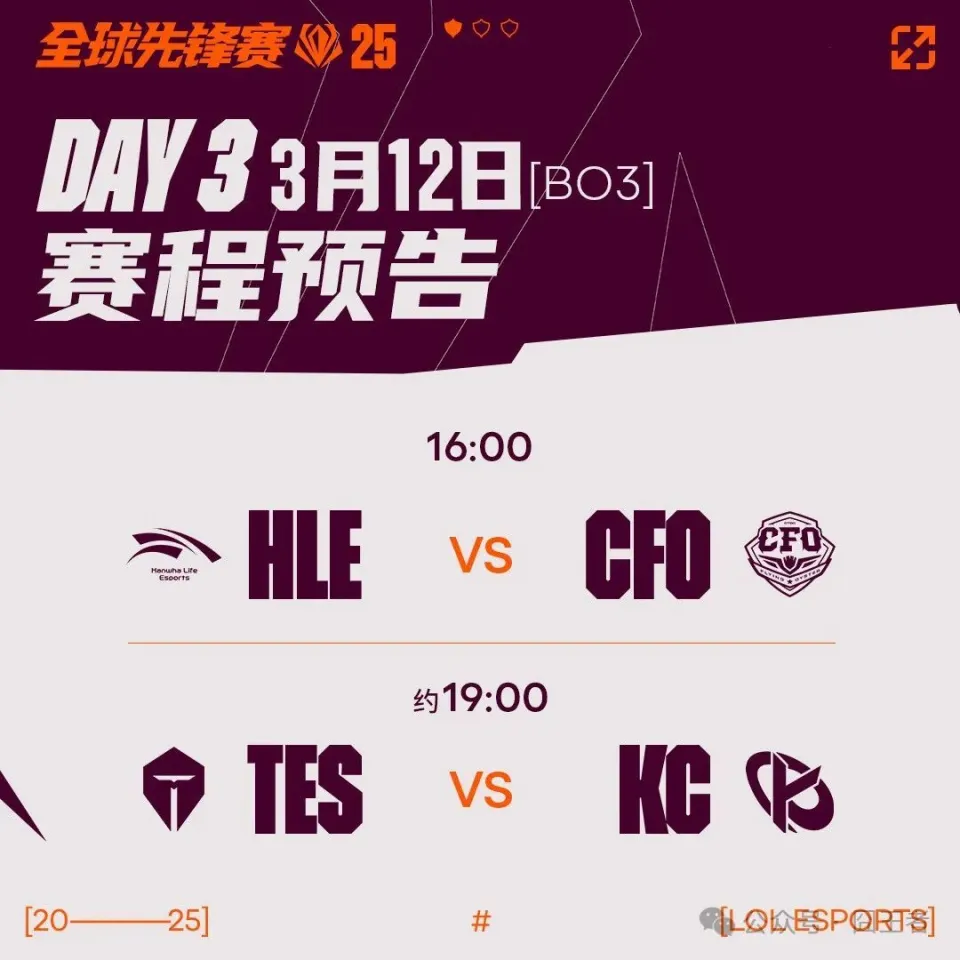 全球先锋赛激战正酣！TES能否逆袭KC，晋级之路悬念重重？